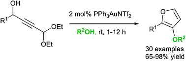 Graphical abstract: Gold catalysed synthesis of 3-alkoxyfurans at room temperature