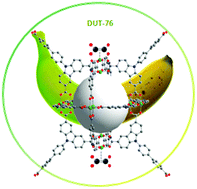 Graphical abstract: Assembly of metal–organic polyhedra into highly porous frameworks for ethene delivery