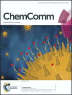 Graphical abstract: Inside front cover