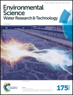 Graphical abstract: Inside front cover