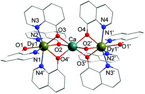 Graphical abstract: Strictly linear trinuclear Dy–Ca/Mg–Dy single-molecule magnets: the impact of long-range f–f ferromagnetic interactions on suppressing quantum tunnelling of magnetization leading to slow magnetic relaxation