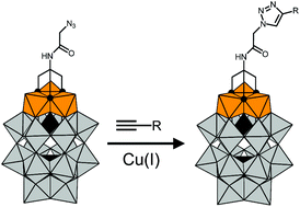 Graphical abstract: A mild post-functionalization method for the vanadium substituted P2W15V3 Wells–Dawson polyoxometalate based on a copper catalyzed azide–alkyne cycloaddition