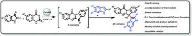 Graphical abstract: Zinc oxide-NP catalyzed direct indolation of in situ generated bioactive tryptanthrin