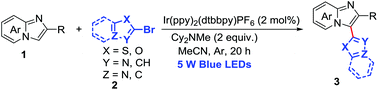 Graphical abstract: Visible-light-mediated C3-azolylation of imidazo[1,2-a]pyridines with 2-bromoazoles