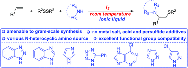 Graphical abstract: A novel metal-free amidosulfenylation of alkenes leading to β-azolyl sulfides