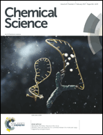 Graphical abstract: Front cover