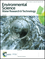 Graphical abstract: Front cover