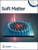 Graphical abstract: Inside front cover