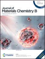Graphical abstract: Front cover
