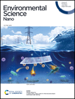 Graphical abstract: Front cover