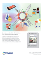 Graphical abstract: Back cover