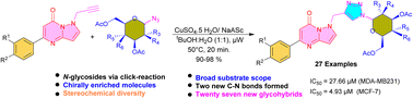 Graphical abstract: Synthesis of triazole bridged N-glycosides of pyrazolo[1,5-a]pyrimidinones as anticancer agents and their in silico docking studies