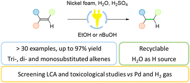 Graphical abstract: Electrochemical hydrogenation of alkenes over a nickel foam guided by life cycle, safety and toxicological assessments