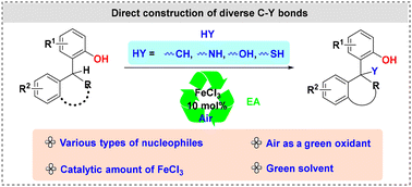 Graphical abstract: Modular dehydrogenative cross-nucleophile coupling for direct construction of tetrasubstituted carbons