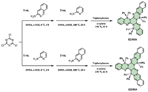 Graphical abstract: Core-extended nonastarazines featuring diverse arm configurations synthesized via one-pot sequential reactions