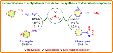 Graphical abstract: Molybdenum trioxide as a newer diversified economic catalyst for the transformation of nitroarenes to arylamine and 5-substituted-1H-tetrazole