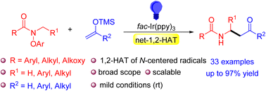 Graphical abstract: Visible-light-driven net-1,2-hydrogen atom transfer of amidyl radicals to access β-amido ketone derivatives