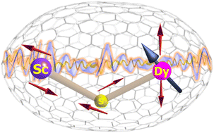 Graphical abstract: The mechanism of spin-phonon relaxation in endohedral metallofullerene single molecule magnets