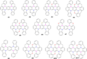 Graphical abstract: Breaking the trade-off between ΔEST and oscillator strength in hybrid LR/SR-CT compounds for enhanced TADF performance