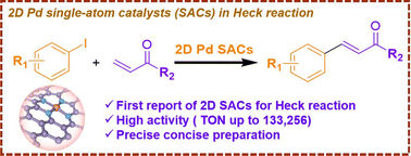 Graphical abstract: One-pot synthesis of a highly active single-atom Pd catalyst for the Heck reaction