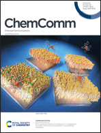 Graphical abstract: Front cover