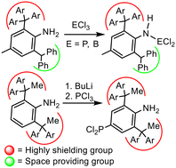 Graphical abstract: The investigation of the steric hindrance of anilines by means of reactions with PCl3 and BCl3