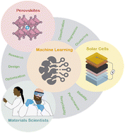 Graphical abstract: Machine learning for perovskite solar cells: a comprehensive review on opportunities and challenges for materials scientists