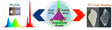 Graphical abstract: Near-unity and narrow green emission from a manganese(ii) bromide for efficient WLEDs and 3D X-ray imaging