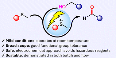 Graphical abstract: eCarbonyls: an electrochemical thioether mediated oxidation of alcohols to aldehydes and ketones