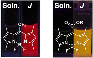 Graphical abstract: A reflection on ‘Aggregation-induced emission enhancement of a meso-trifluoromethyl BODIPY via J-aggregation’: from fundamental discovery to versatile sensing platforms