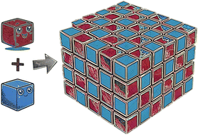 Graphical abstract: Co-assembly of nanometer- and submicrometer-sized colloidal particles into multi-component ordered superstructures