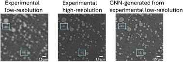 Graphical abstract: X-ray imaging with AI-driven super-resolution deep learning for investigating battery electrode microstructural properties over cycling