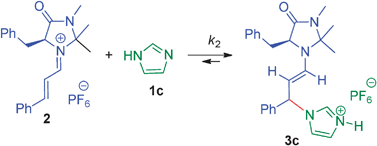 Graphical abstract: Kinetics and mechanism of organocatalytic aza-Michael additions: direct observation of enamine intermediates