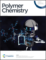 Graphical abstract: Front cover