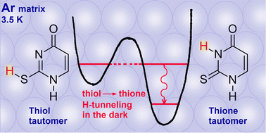Graphical abstract: Intramolecular hydrogen-atom tunneling in matrix-isolated heterocyclic compounds: 2-thiouracil and its analogues
