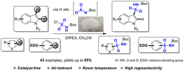 Graphical abstract: Direct aminosulfonylation of electron-rich (hetero)arenes utilizing tert-butyl chlorosulfonylcarbamate and diisopropylethylamine