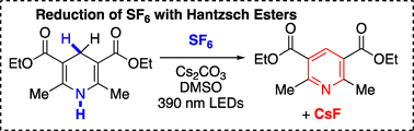 Graphical abstract: Reaction of dearomatized heterocycles with sulfur hexafluoride (SF6) and the pentafluorosulfanyl (SF5) group