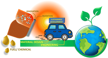 Graphical abstract: Utilizing nature's endowment: artificial leaf concept for methane activation to C–C coupled ethanol or ethylene