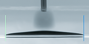 Graphical abstract: Droplet spreading in a wedge: a route to fluid rheology for power-law liquids