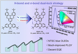 Graphical abstract: A quasiplanar TADF emitter employing a dual-locking strategy enables efficient solution-processed deep blue OLEDs