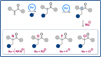 Graphical abstract: Photoredox-catalyzed generation and reactivity of α-carbonyl cationic intermediates