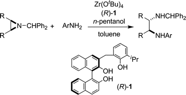 Graphical abstract: Asymmetric meso-aziridine ring-opening reactions using a chiral zirconium catalyst