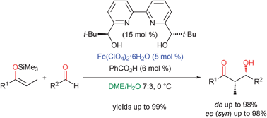 Graphical abstract: Highly enantioselective Mukaiyama aldol reaction in aqueous conditions using a chiral iron(ii) bipyridine catalyst