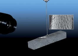 Graphical abstract: Recent progress of double-structural and functional materials with special wettability