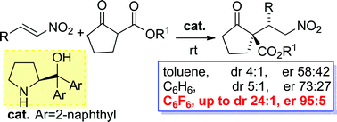 Graphical abstract: Hexafluorobenzene: a powerful solvent for a noncovalent stereoselective organocatalytic Michael addition reaction
