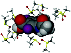 Graphical abstract: Overcoming the solvation shell during the crystallisation of diatrizoic acid from dimethylsulfoxide