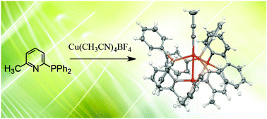 Graphical abstract: A stable and strongly luminescent dinuclear Cu(i) helical complex prepared from 2-diphenylphosphino-6-methylpyridine