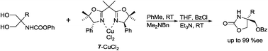 Graphical abstract: Asymmetric formation of tert-alkylamines from serinols by a dual function catalyst