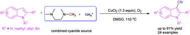 Graphical abstract: Copper-mediated C3-cyanation of indoles by the combination of amine and ammonium
