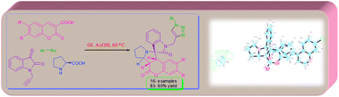 Graphical abstract: One-pot four component domino strategy for the synthesis of novel spirooxindole pyrrolizine linked 1,2,3-triazoles via stereo- and regioselective [3 + 2] cycloaddition reaction in acidic medium